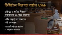 ডিজিটাল সিকিউরিটি আইনে হয়রানি বন্ধের আহবান  জানিয়েছেন দেশের বিশিষ্টজনরা